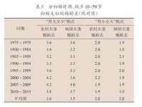 苏州恩路贸易有限公司