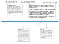 苏州恩路贸易有限公司