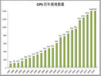 苏州恩路贸易有限公司