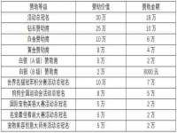 苏州恩路贸易有限公司