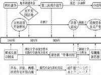苏州恩路贸易有限公司