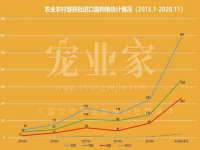 苏州恩路贸易有限公司