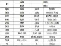 苏州恩路贸易有限公司