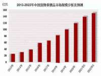 苏州恩路贸易有限公司