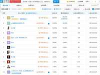 苏州恩路贸易有限公司